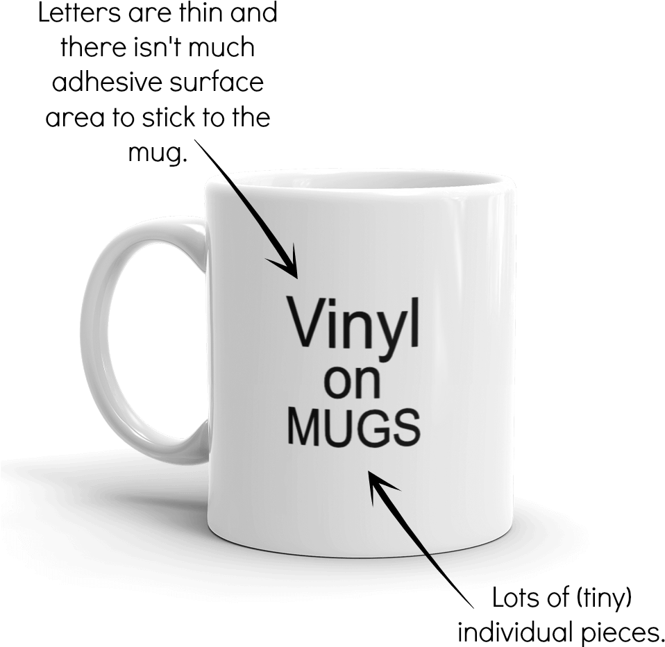 Download Vinyl On Mugs Cricut Mug Full Size PNG Image PNGkit