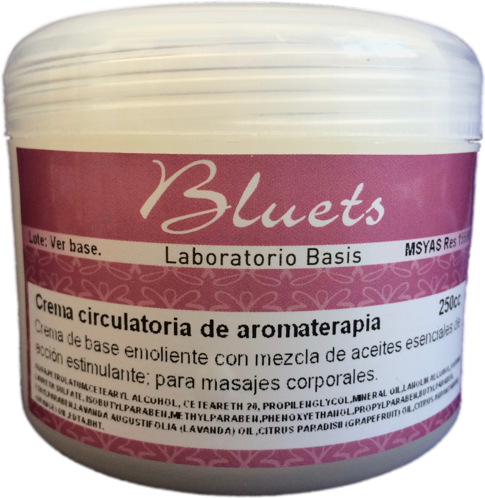 Crema Circulatoria Aromaterapia 1 - Cosmetics (1472x1103), Png Download