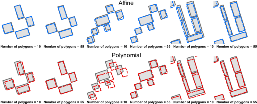Results Of Polygon-based Image Registration - Polygon (850x350), Png Download