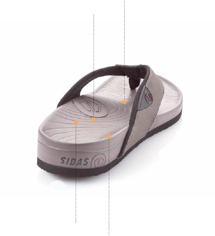 The Most Comfortable Sandals - Comfort (734x806), Png Download