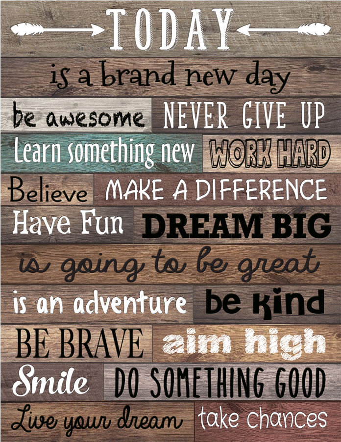 Home Sweet Classroom Today Chart - Posters Home Sweet Classroom (580x580), Png Download