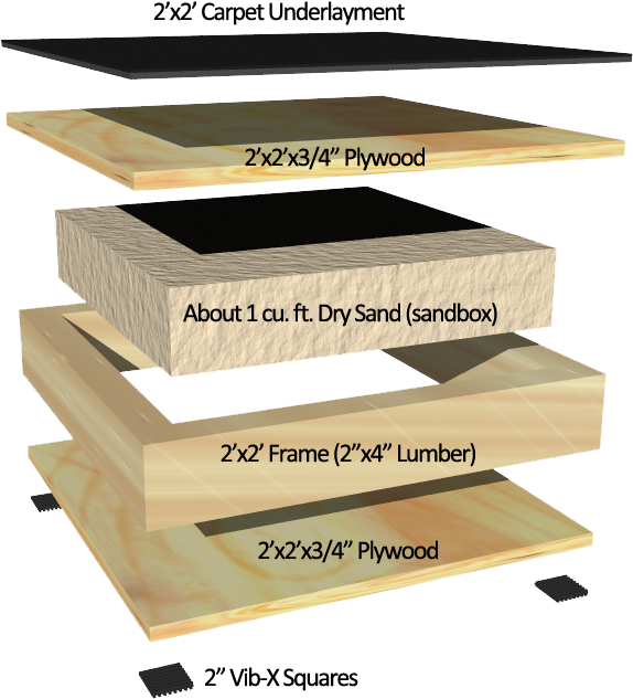 8/87/878963a1 Diy Platfloat Decon Explode - Diy Subwoofer Isolation Platform (612x701), Png Download