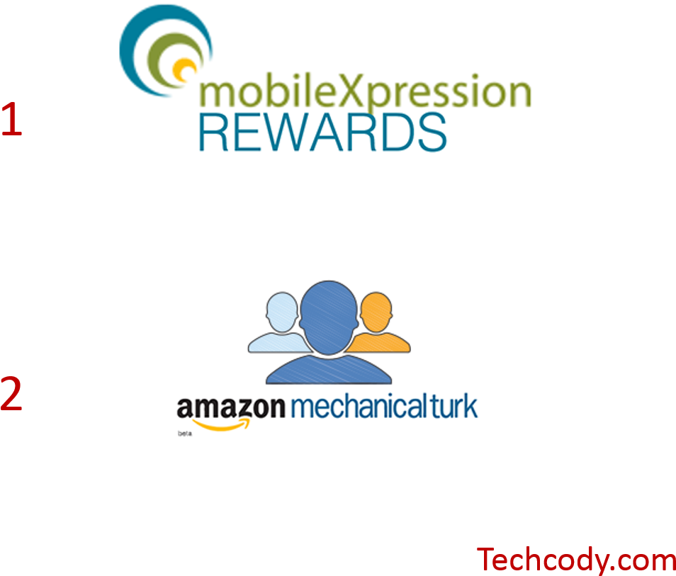Amazon Gift Card - Gift Card (1037x848), Png Download