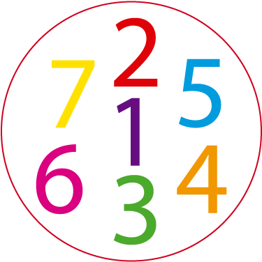 Conjunto-numeros - Imagen De Numeros Png (400x400), Png Download