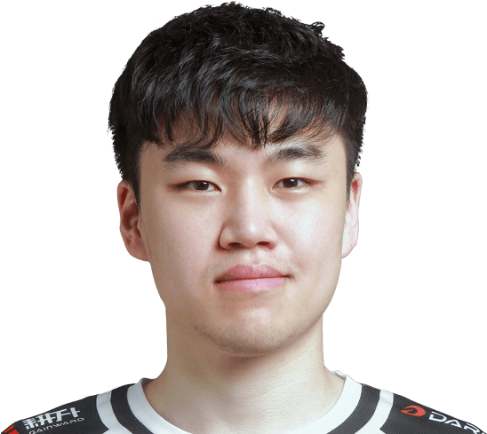 League Of Legends (550x550), Png Download