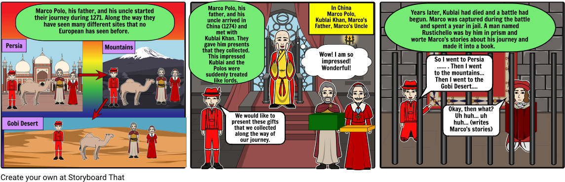 Marco Polo's Travel - Cartoon (1164x385), Png Download
