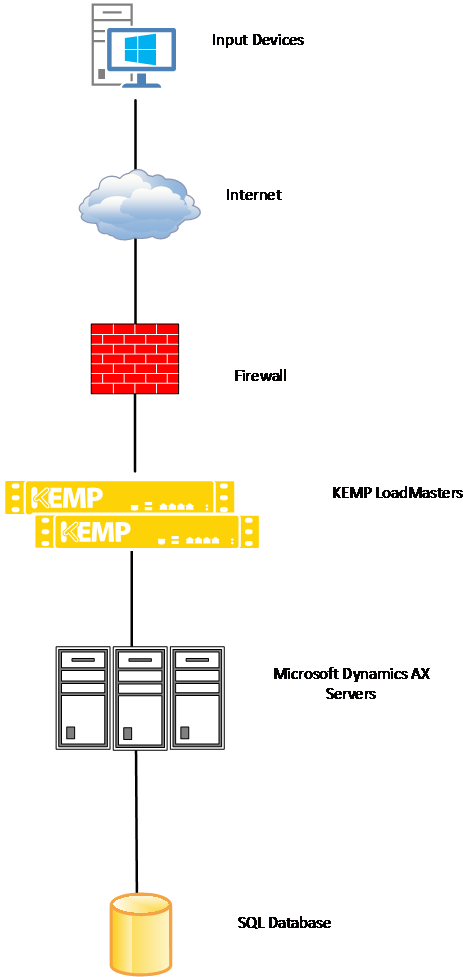 Download Architecture - Diagram - Full Size PNG Image - PNGkit