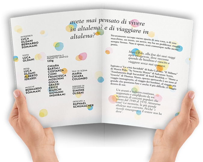 Rich Colored Watercolor Paint Drops And Strokes, Adding - Event (1400x642), Png Download