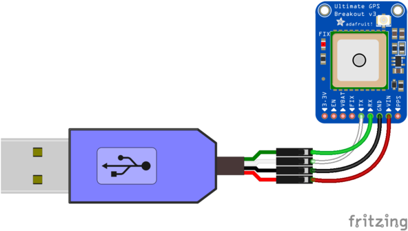 Adafruit Products Sensors Usbgps Bb Narrow - Usb (640x480), Png Download