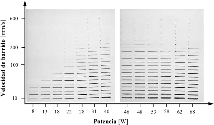 Arreglo De Líneas Vidriadas Sobre La Superficie De - Audio Equipment (850x508), Png Download