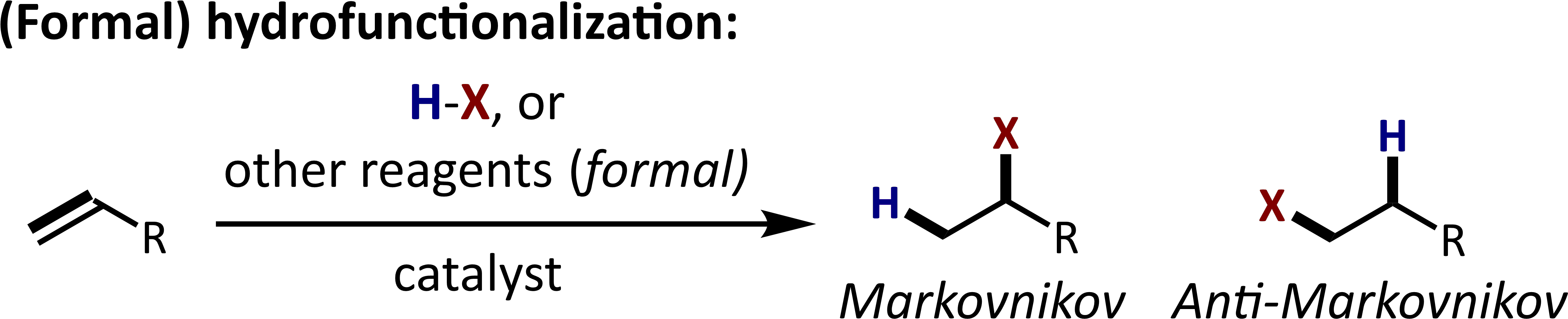 Generic Hydrofunctionalization Reaction - Nme Magazine Contents Page (4783x1078), Png Download