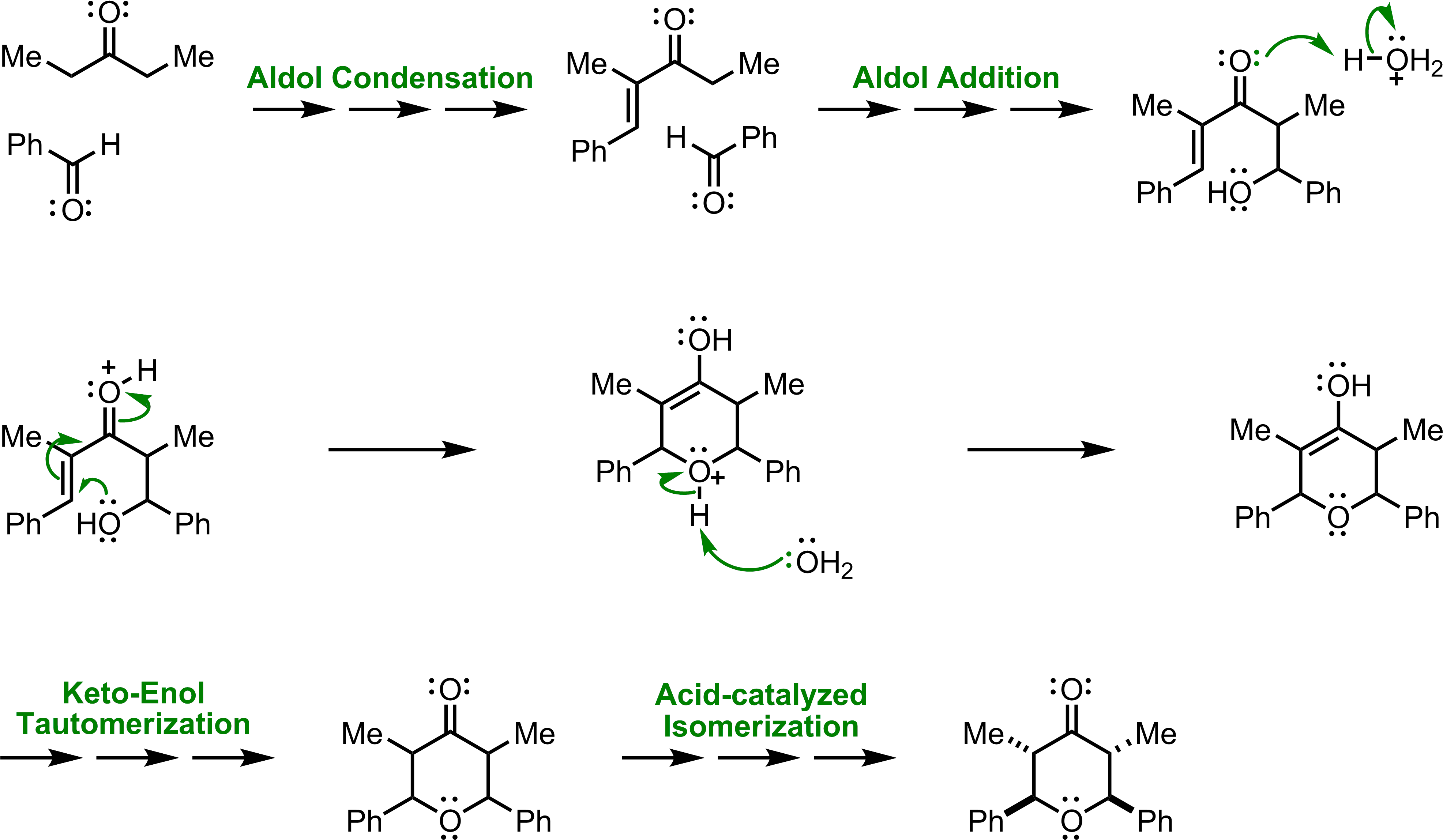 Mechanism Of The Maitland-japp Reaction - Japp–maitland Condensation (3981x2332), Png Download