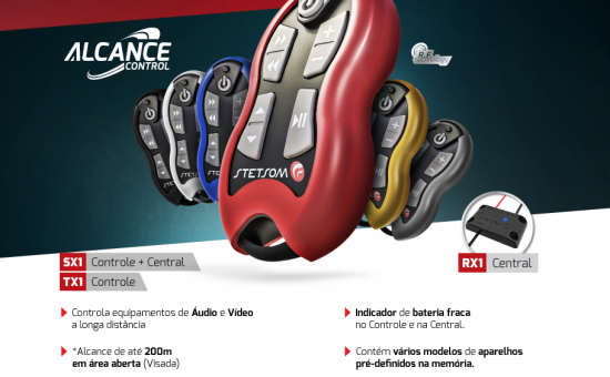 Controle Arte1-550x340 - Stetsom 16 Function Remote Grey - Sx2grey (550x340), Png Download