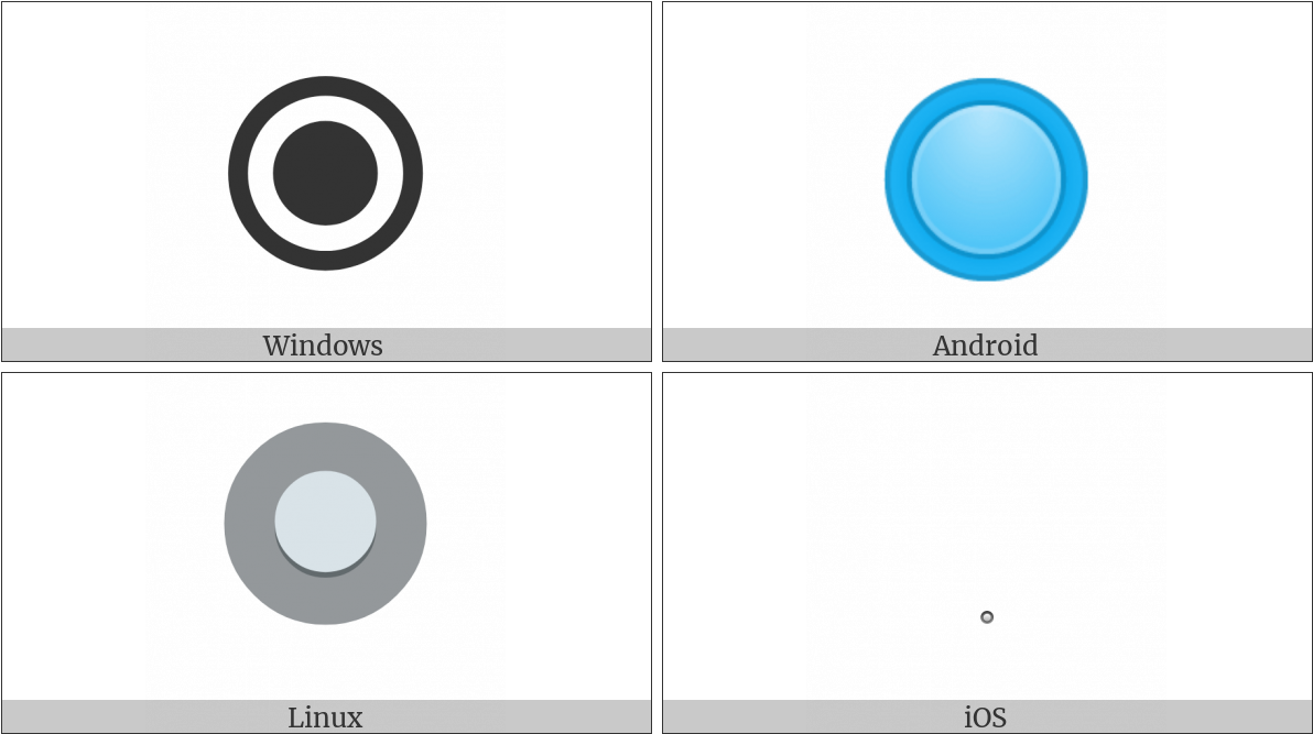 Radio Button On Various Operating Systems - Radio Button (1200x675), Png Download