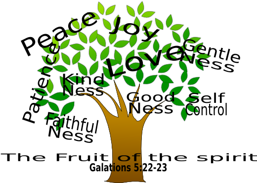 Vector Freeuse Clip Art At Clker Com Vector Clkercom - Fruits Of The Spirit Religion (600x369), Png Download