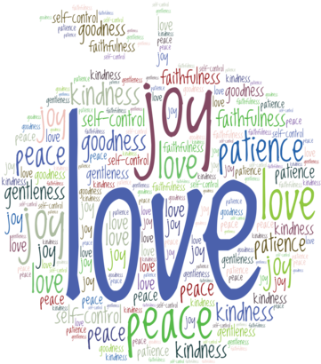 Christian Fruit Of The Spirit - Word Fruit Of The Spirit (360x480), Png Download