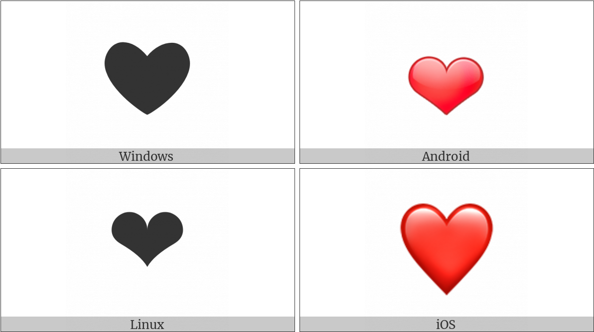 Heavy Black Heart On Various Operating Systems - Heart (1200x675), Png Download
