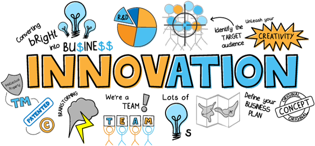 5 Innovative Brands That Are Revolutionizing Retail - Innovative Innovation (878x380), Png Download