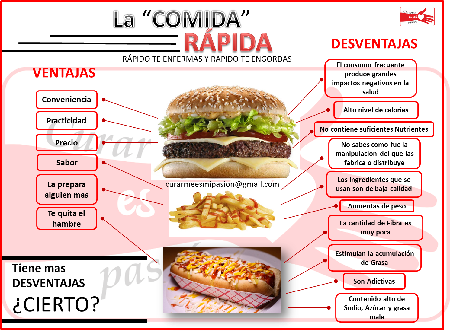 Sacado De Http - Cheeseburger Burger Cheese Bun 71499 Tin Poster (1495x1122), Png Download