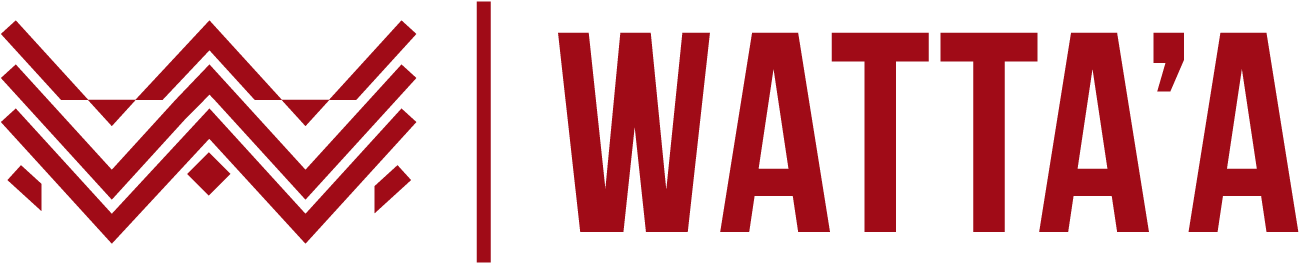 Watta´a - Graphic Design (1333x550), Png Download