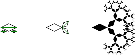 Vonkoch Effect - Graphic Design (600x300), Png Download