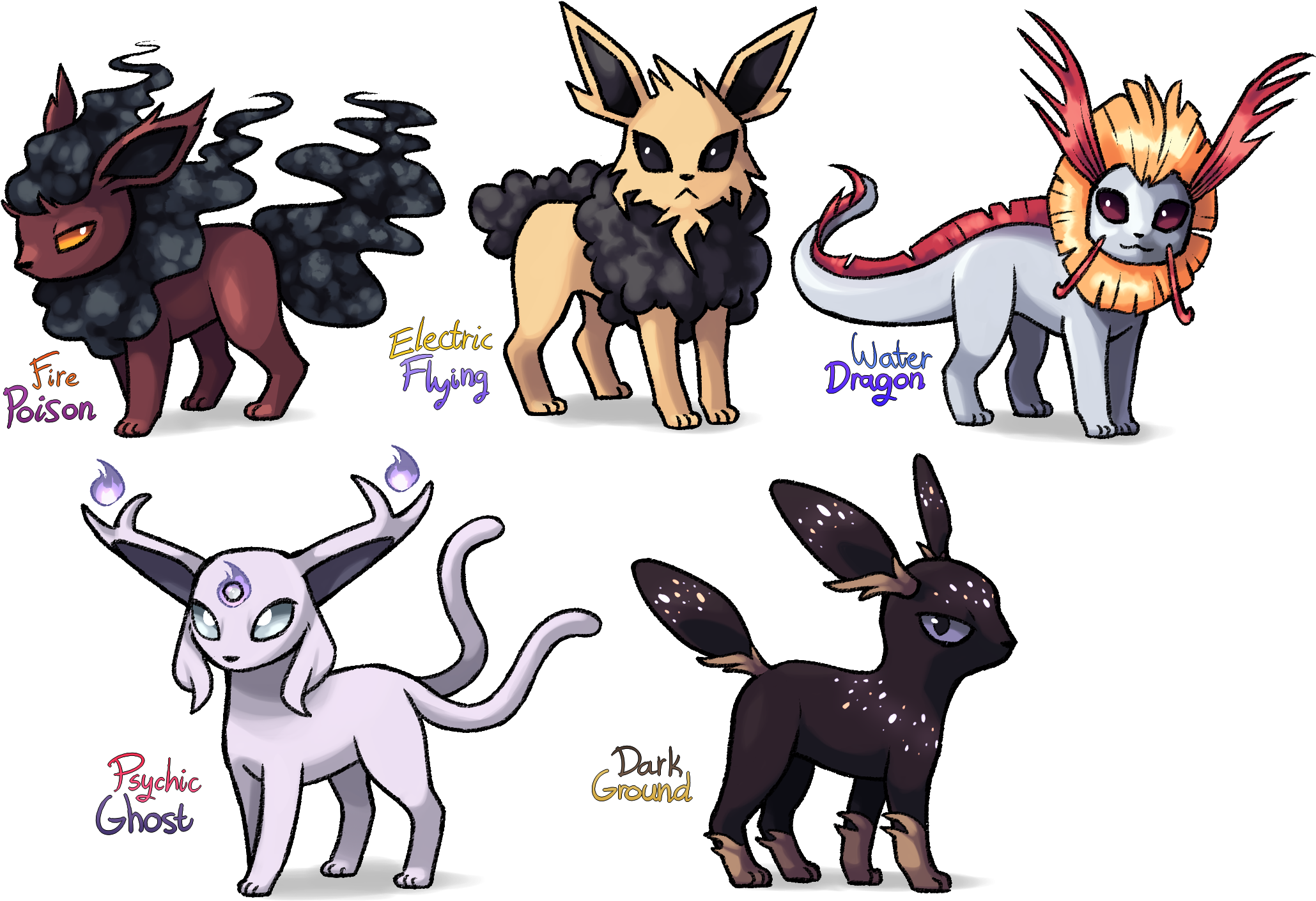 “alolan Eeveelutions - Alolan Eeveelutions (1280x929), Png Download