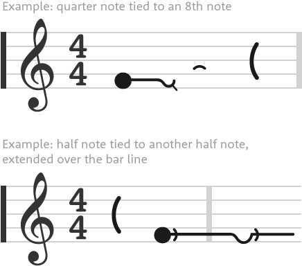 The Ghost Note Is Not Actually Played - Bar Lines And Time Signatures (450x400), Png Download