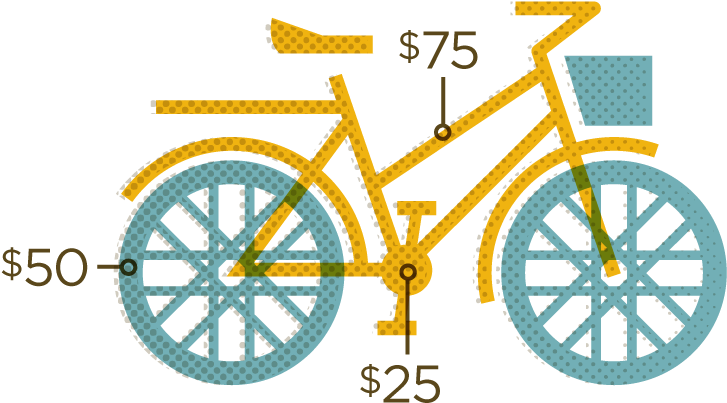 Bike - Bicycle Transparent (750x531), Png Download