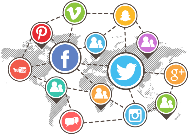 Social Media - Social Media Marketing Graphic (700x470), Png Download