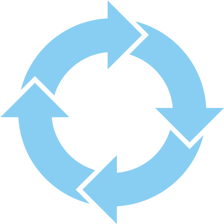 Relationship & Lifecycle Management - Pmi Pdsa (525x450), Png Download