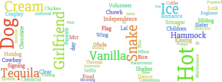 National My Chemical Romance Day, On The 23rd Of July - Hartford Healthcare (970x366), Png Download