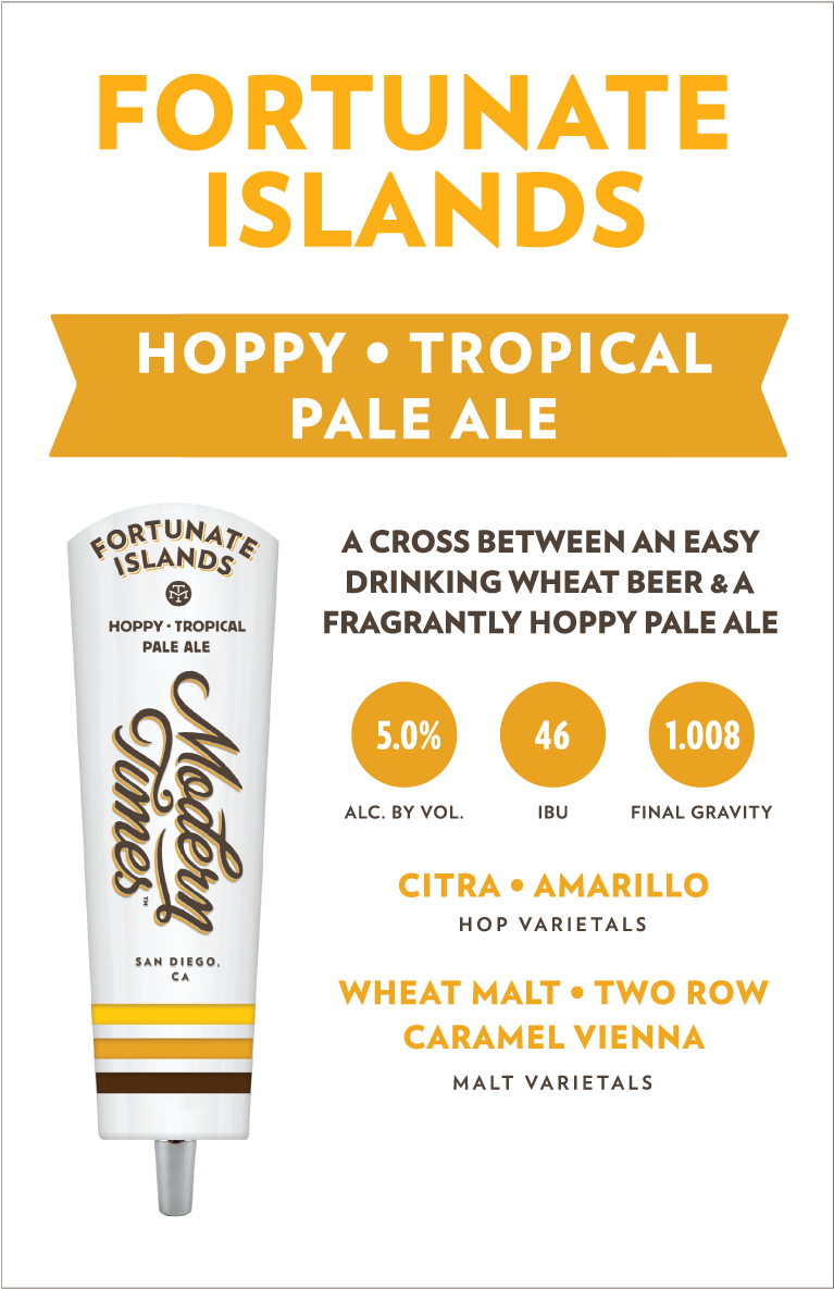 Fi-taphandle (792x1224), Png Download