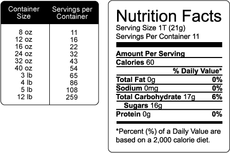 Nutrition Facts - Local Honey - Okf Mango Aloe Drink, 16.9 Ounce (pack (448x298), Png Download