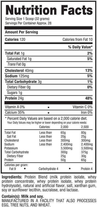 Supplement Facts For Best Protein - Digestive Enzyme Supplement Facts (400x846), Png Download