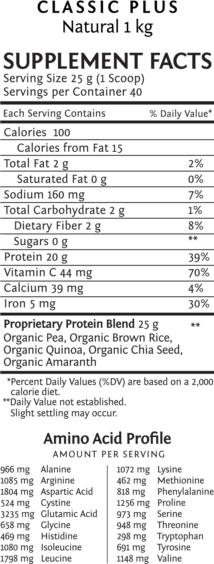Classic Plus Natural Protein Powder - Sunwarrior Protein Natural Powder, 1kg (708x1877), Png Download