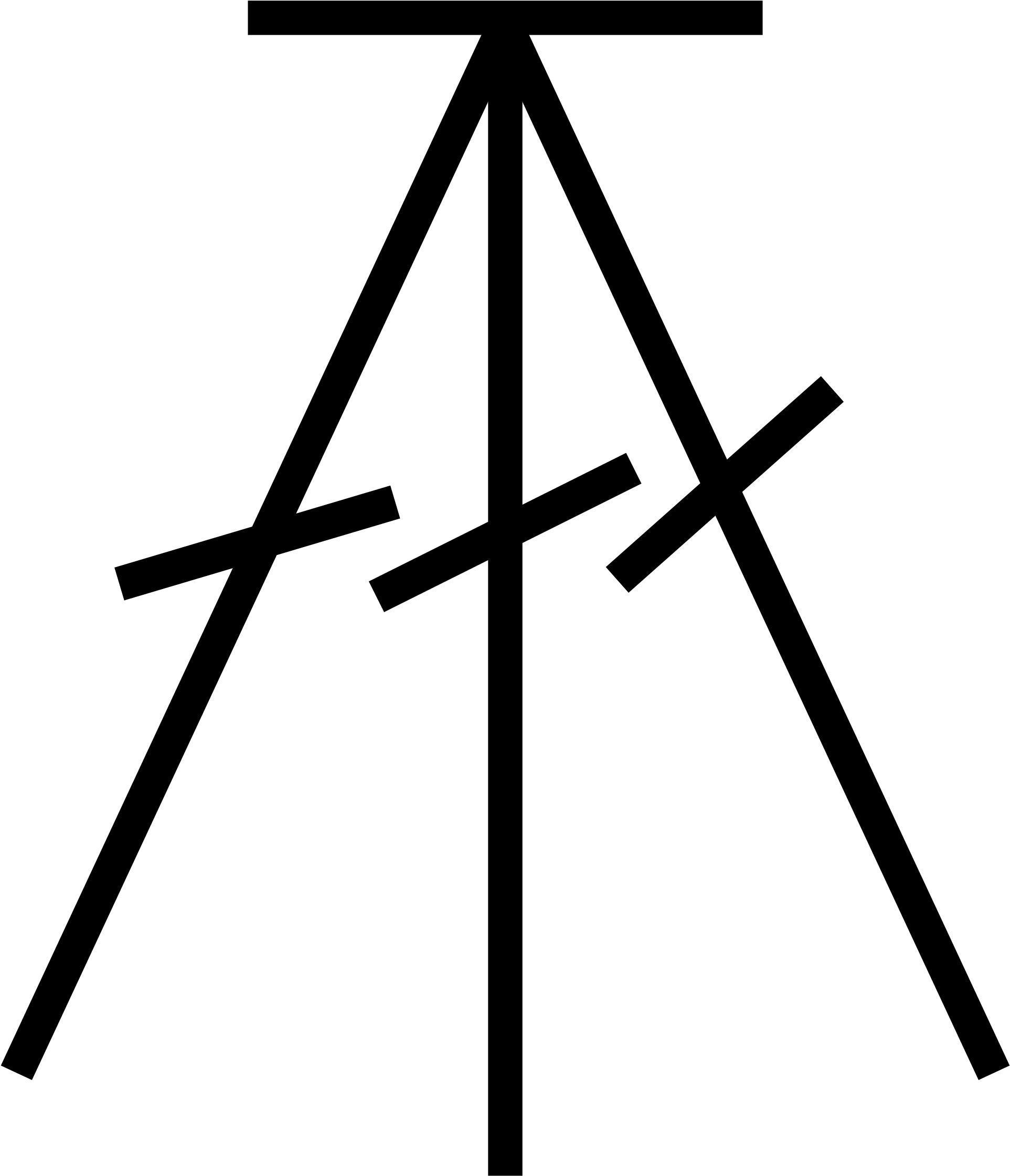 Open - Crochet Symbol Png (2000x2313), Png Download