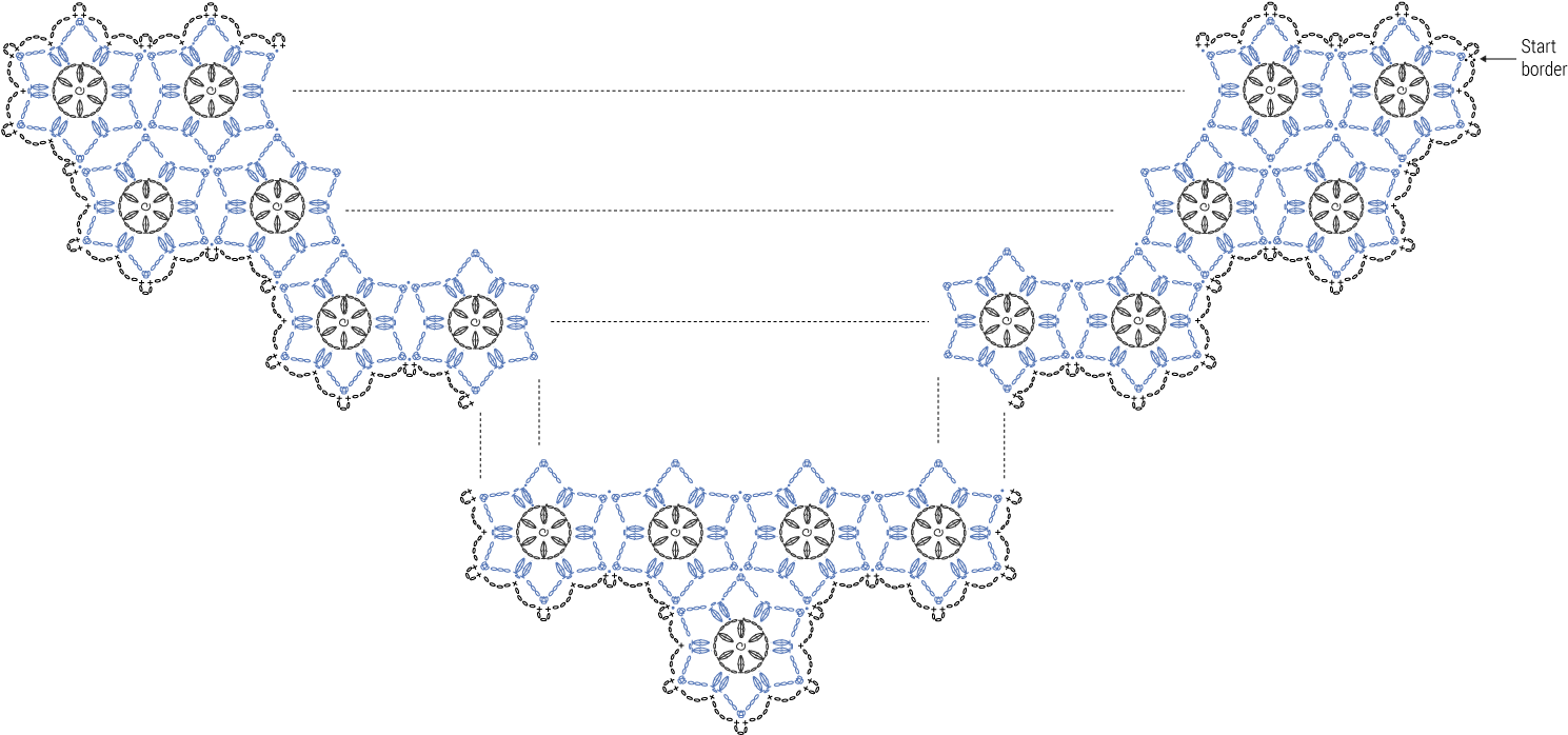 Nl/free Crochet Pattern Lake - Crochet (1500x704), Png Download