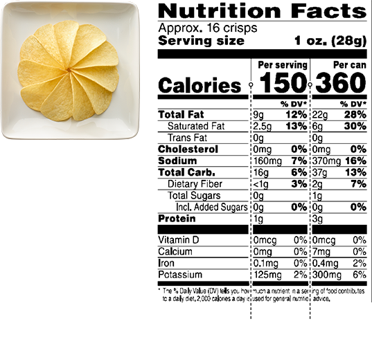 Size Will Feature An Additional Column Of Nutrition - Stacy's Fire Roasted Jalapeno Baked Pita Chips 3 Oz. (537x513), Png Download