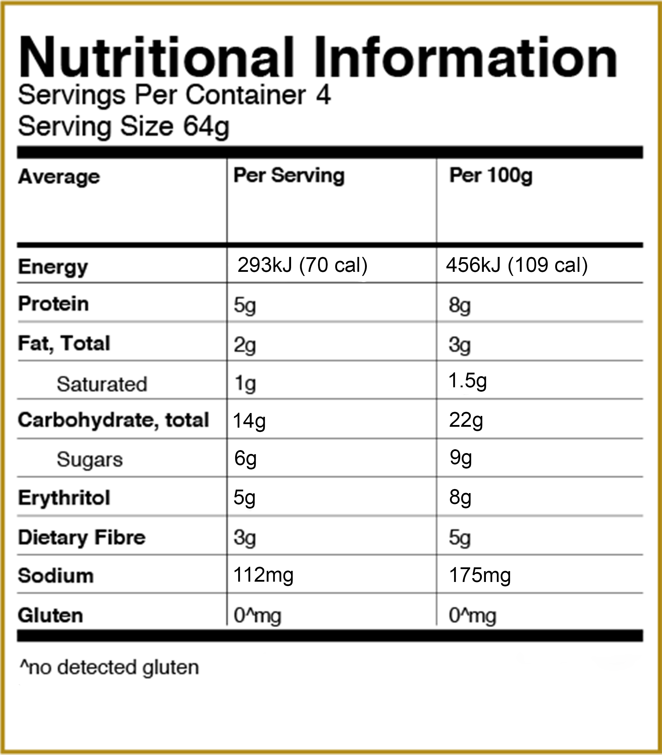 View Nutrition Facts - Nutrition Facts (2480x3508), Png Download