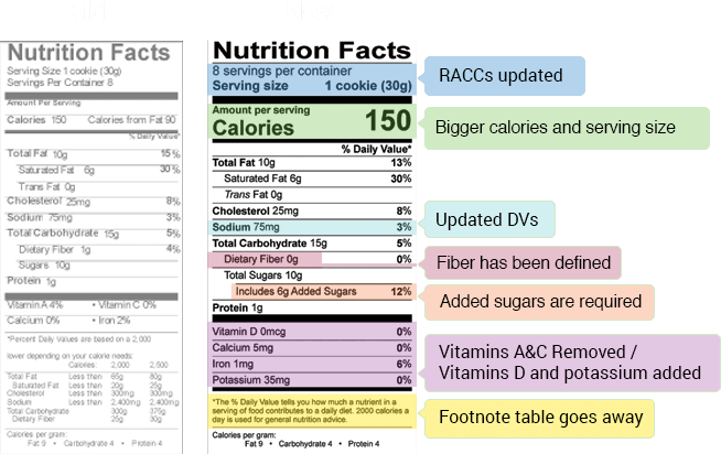 Learn More - Califia Farms Coconut Go Coconuts (654x412), Png Download