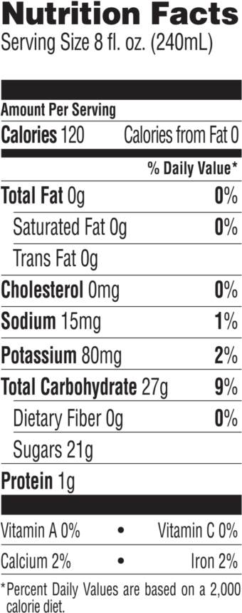 The Ingredients Used In Berry Boost® Are Not From Genetically - Daily Greens Bolthouse Nutritional Facts (340x1200), Png Download