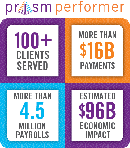 Prism Performerasset 2@1 - Management (433x494), Png Download