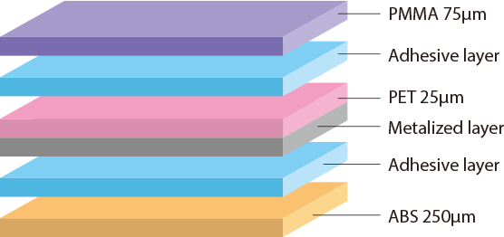 Mtia6236（mainly For Three- Dimensional Shapes） - Parallel (556x262), Png Download