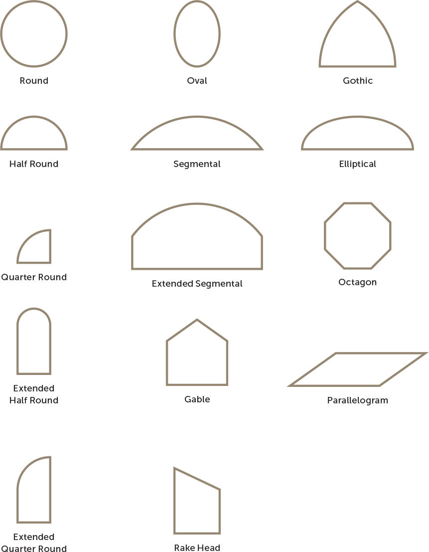 Window Types Rx Dk Diy140008 Wood Casem Wind S3x4quot - Diagram (861x1107), Png Download