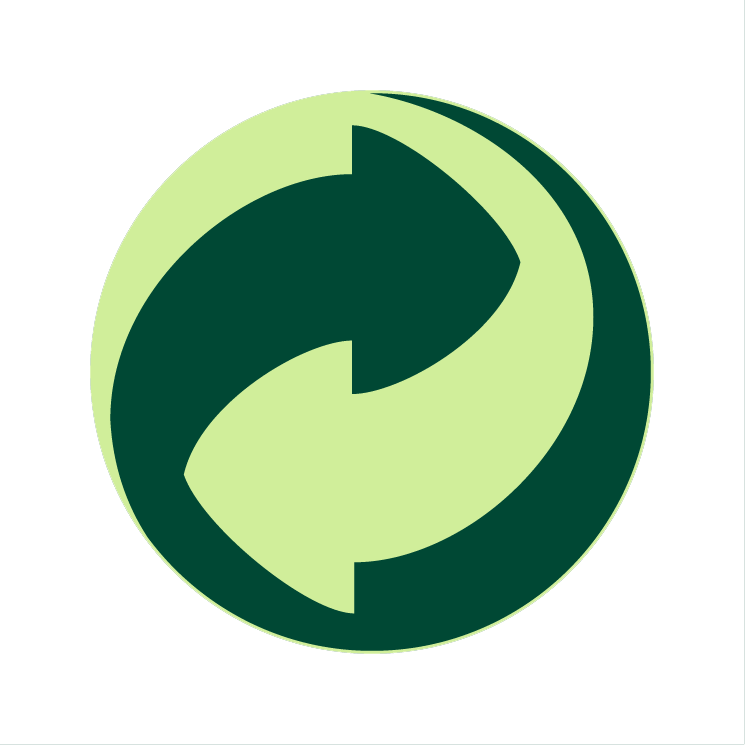 Waste Disposal Recycling - Recycling Symbols On Packaging (745x745), Png Download