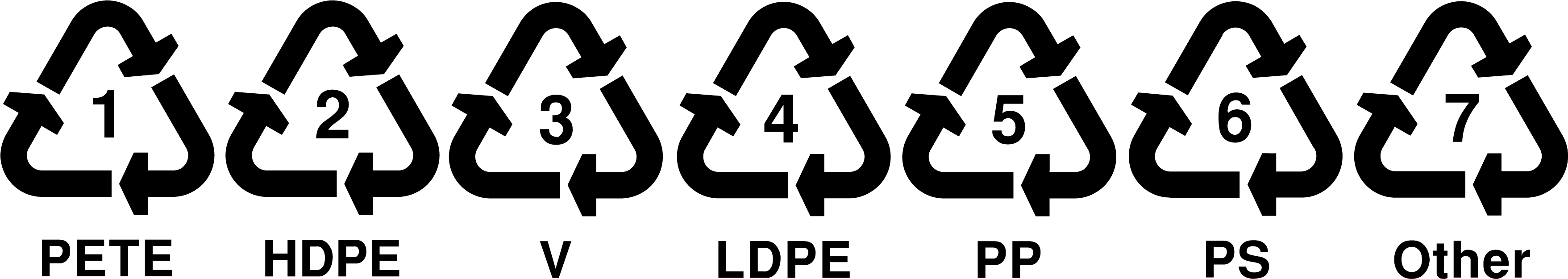 Маркировка с 1 сентября 2025. Пластик с маркировкой 2 hdpe. 2 hdpe маркировка пластика. 2 hdpe пластик переработка. перерабатываемый пластик маркировка.