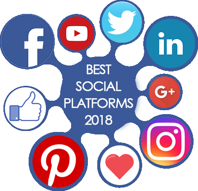 Best Social Platforms (401x385), Png Download