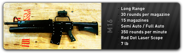 Guns-m16 - Assault Rifle (600x200), Png Download