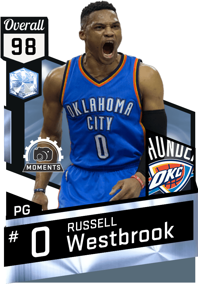 Russell Westbrook - Oklahoma City Thunder Iphone 7 Case - Oklahoma City (651x941), Png Download