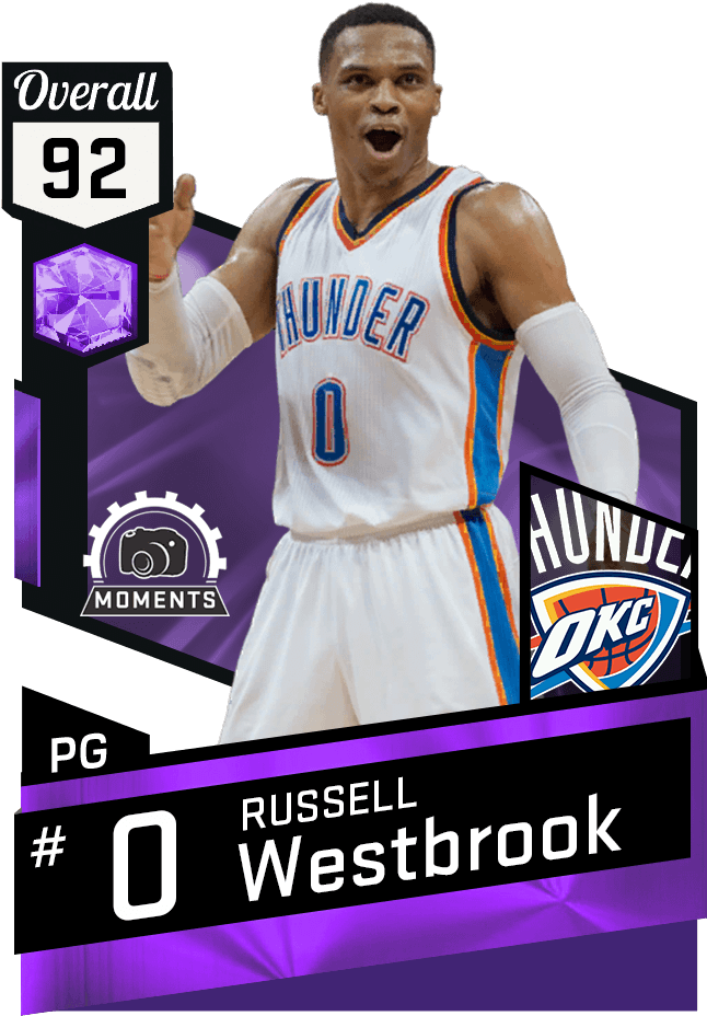Home » Nba » Graphic Shows Russell Westbrook's Inconsistent - Nba 2k18 Gilbert Arenas (325x475), Png Download